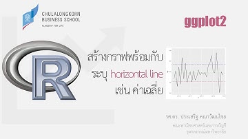 สอน ggplot2: การสร้างกราฟพร้อมระบุ horizontal line เช่น ค่าเฉลี่ย