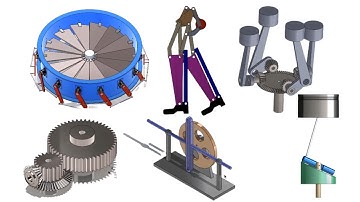 Mechanical mechanism  principles compilation