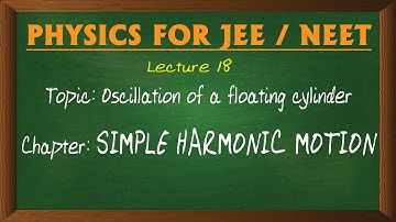 18 OSCILLATION OF FLOATING CYLINDER