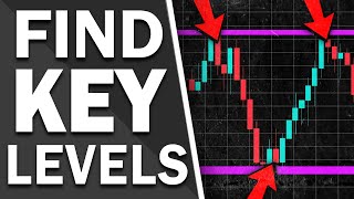 How to Find Support & Resistance Levels (STEP-BY-STEP-BREAKDOWN) Forex & Daytrading by Data Trader 129,046 views 3 years ago 8 minutes, 24 seconds