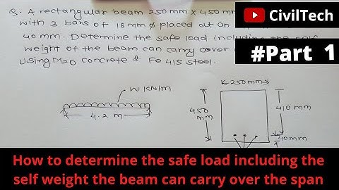 Determine the safe load including the self weight the beam can carry over the span | Learn Easily