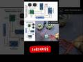 pam 8403 with 5v blutooth module with 2inch 5w speaker testing #shorts