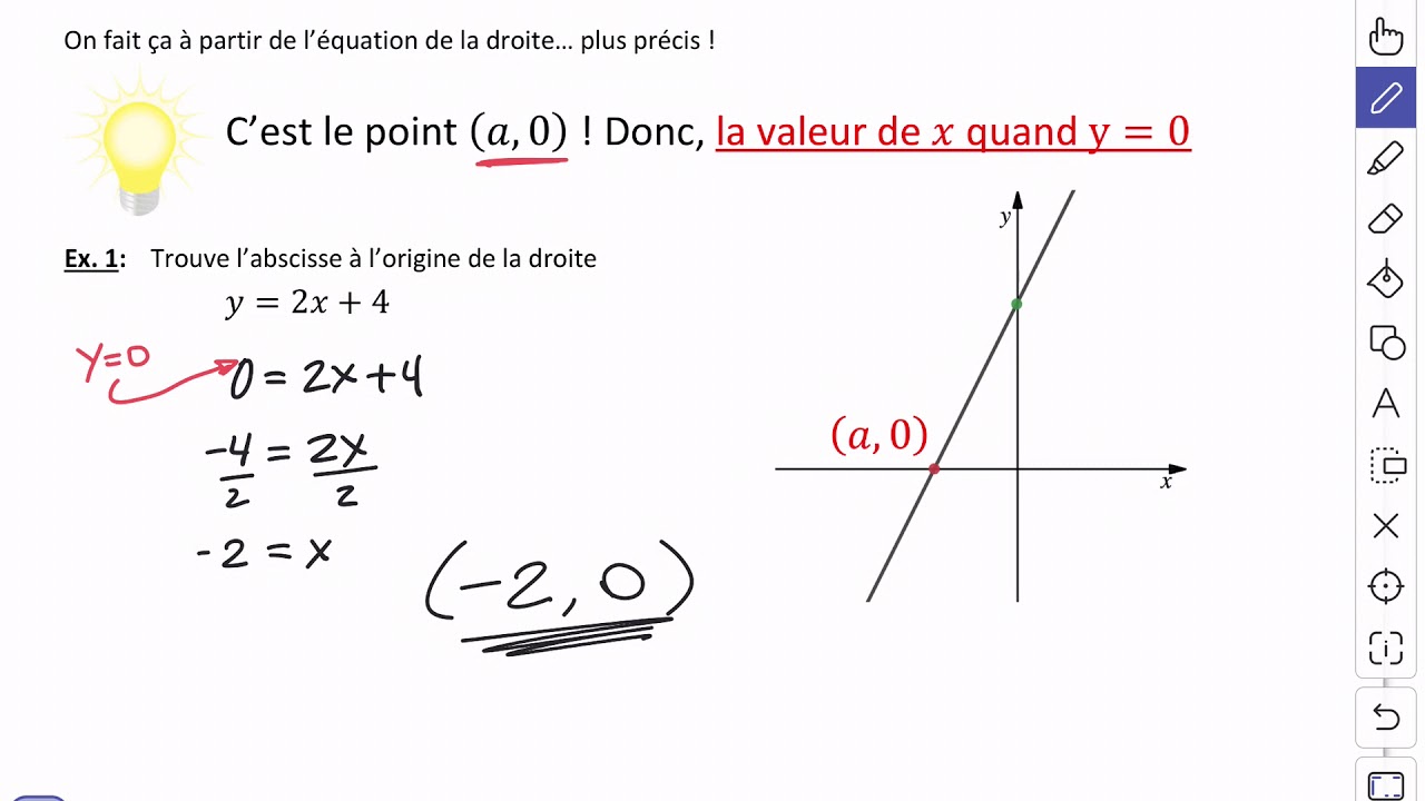 V1.7 Trouver l’abscisse à l’origine d’une droite YouTube