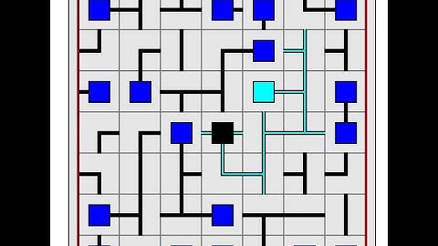 Tips and Tricks on Simon Tatham