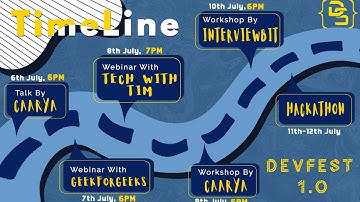 DevFest 1.0 - Insight into Software Development and Machine Learning by Tech With Tim
