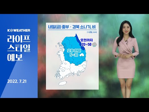 [Weather] July 21st - Tomorrow (Friday) - Temperatures around 30 degrees Celsius... Showers/rain ...