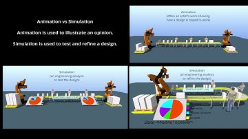 Robotics Engineering - What