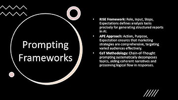 Mastering Prompt Engineering: Types, Frameworks, and Best Practices Explained
