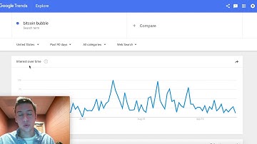 Interpreting the Mass Market (Google Trends)