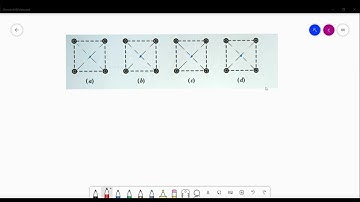 The figure shows four arrangements in which long parallel wires carry equal currents directly into …