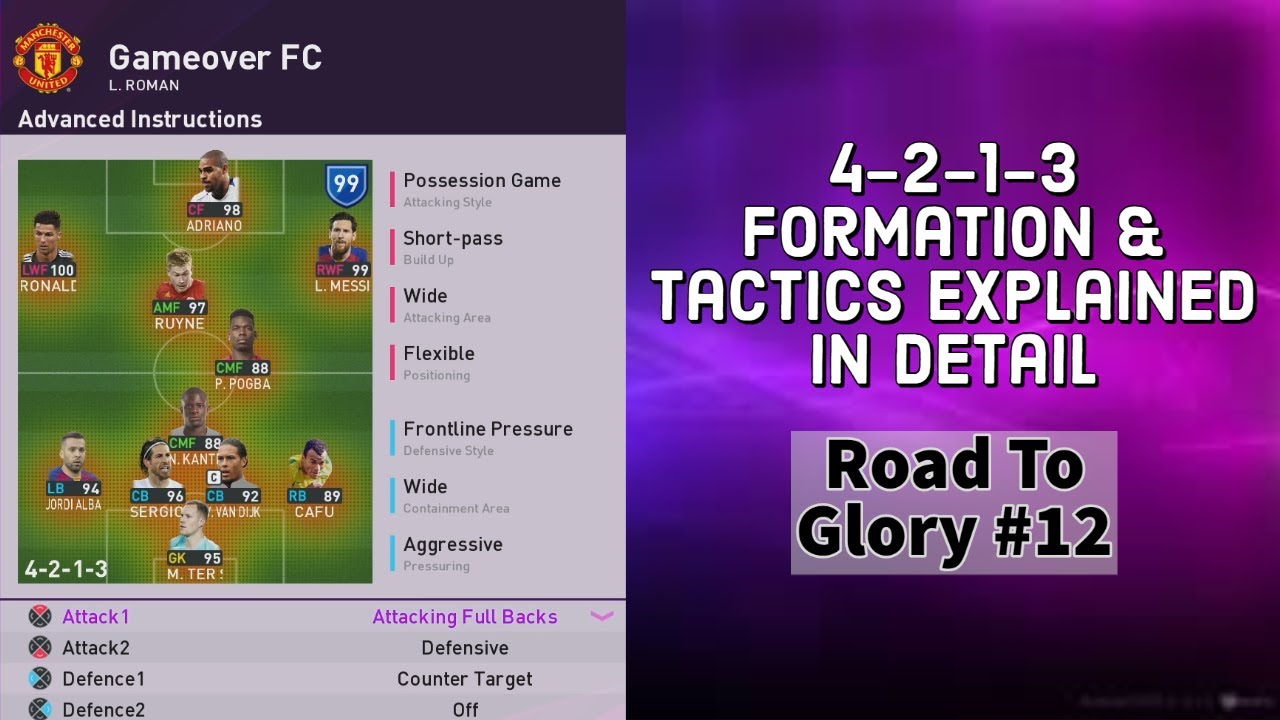 Why 4 2 1 3 Is The Best And Versatile Formation On Pes Rtg 12 Gameoveruk Youtube