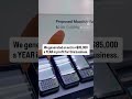 Payment Processing