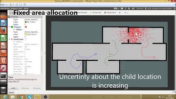 A Dynamic Weighted Area Assignment based on a Particle Filter for Active Cooperative Perception
