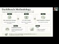 Reviewing: DarkBench: Benchmarking Dark Patterns in Large Language Models