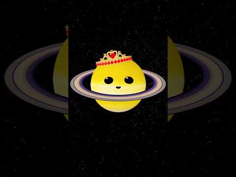 PLANETS ORDER 🛰️🌎🪐🛰️