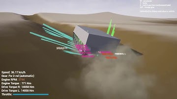 Machinery Modelling Toolkit: Testing tracked vehicles with physics sub-stepping