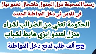 رسميا الصحيفة تنزل الجدول هاشحال تخدو ديال في فلوس في دخل المواطنة الجديد +الحكومة تعفي من الضرائب