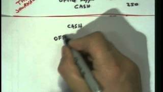 Accounting 1: Program #7 - "Debits and Credits"