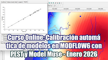 Curso Online: Calibración automática de modelos en MODFLOW6 con PEST y Model Muse - Enero 2026