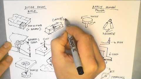 3  6 - Lecture 3f. Decomposing by Function 2136)