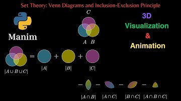 Venn Diagrams and Inclusion-Exclusion Principle - Manim/Python