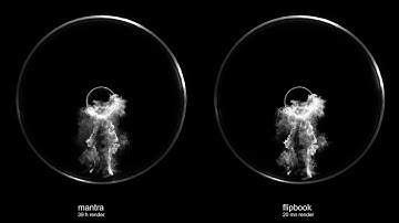 Volume rendering comparison Mantra vs Flipbook