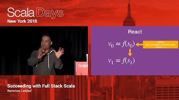 Ramnivas Laddad   Succeeding with Full Stack Scala