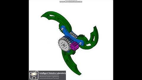 Transformation Wheel
