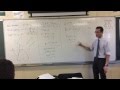 Monic Quadratic Equations and Their Properties