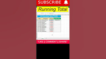 Running Total In Excel | Awesome Excel Trick With F4 Function Key | #shorts | #excelshorts | #excel