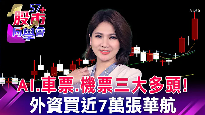 航空双雄高飞！长荣航、华航爆量喷 复制航海王盛世？超微发表MI300！股价怎没利多反应？台股AI照涨免惊？女股神重回AI浪潮 买台积ADR 台积电明再现秒填息？《57股市同学会》萧又铭 王兆立 邓尚维 - 天天要闻