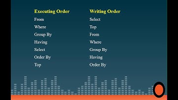SQL Query Order of Execution