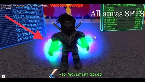 All auras in Super Power Training Simulator 2021!