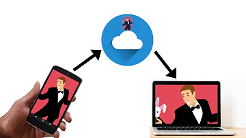 Co jsou výhody cloud computingu?