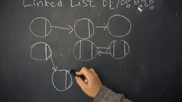 [자료구조 알고리즘] 단방향/양방향 Linked List 개념