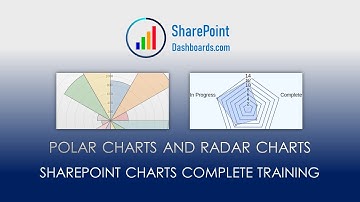 SharePoint Charts Complete Training - Polar Charts and Radar Charts (Part 16)