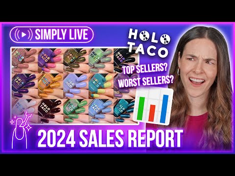 Poll: What’s the worst selling Holo Taco shade and Beyyyn delivers 2 teas Poll: What’s the worst selling Holo Taco shade and Beyyyn delivers 2 teas 11:45, Poll: What’s the worst selling Holo Taco shade and Beyyyn delivers 2 teas