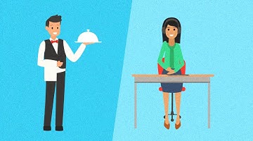 Customer Experience Motion Graphics Video