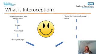 Alexithymia, interoception and Autism August 2023
