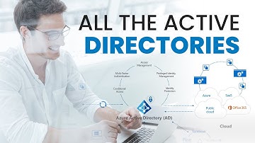 All the Active Directories - Agile It Tech Talk