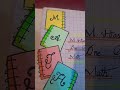 #Mathtitlepage #artwork #calligraphy
