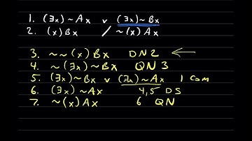 Introduction to Logic Online Course, Week 12: Quantifier Negation (QN)