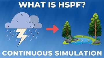 HSPF Overview IN 8 MINUTES