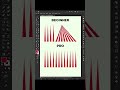 Align with Anchor Points in Adobe Illustrator #illustrator #illustratortutorial #tutorial #design