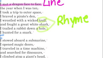 Identifying Structural Elements of a Poem