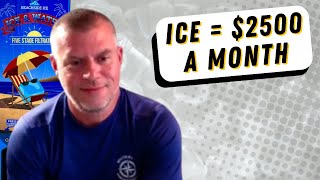 $2500/month in (Almost) Passive Profits: How to Start an Ice Vending Business