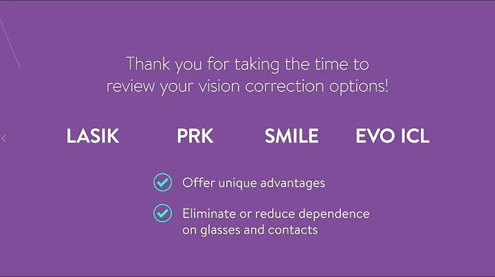 Choosing the Best: A Comparison of LASIK, SMILE, PRK and EVO ICL