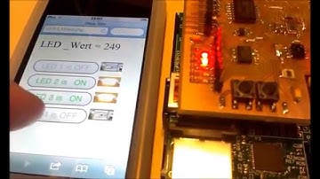 Web Control of Raspberry Pi (2)
