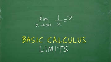 What is a Limit in Calculus? – a very basic introduction