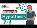 Formulating Hypotheses and Understanding Variables in Research